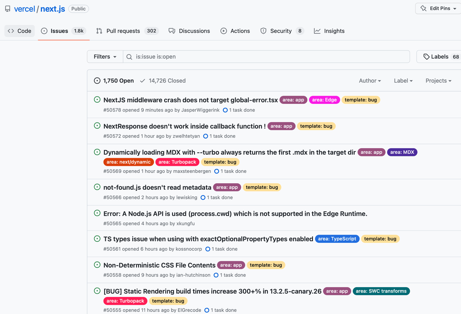 1,8k issues на github мягко говоря намекают